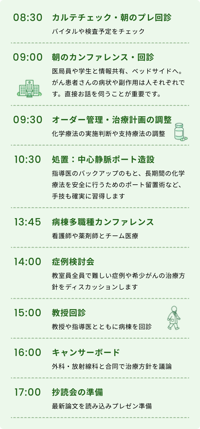 小宮かさね先生の一日